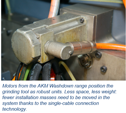 KOLLMORGEN Alesa AKM Washdown Servo Motor